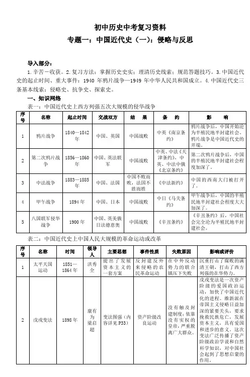 初中历史中考复习资料专题一中国近代史(一)