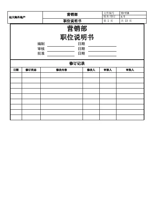 营销部职位说明书