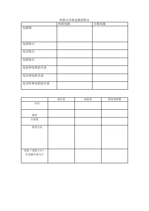 串联合并联电路的特点
