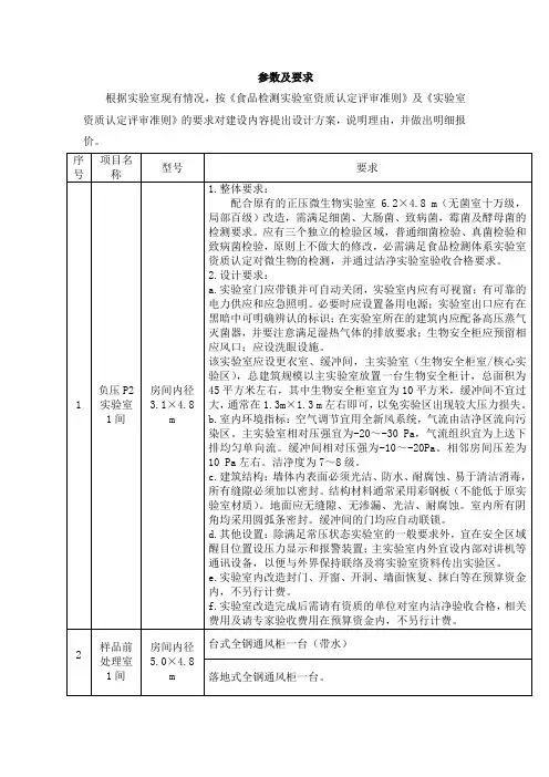 参数及要求