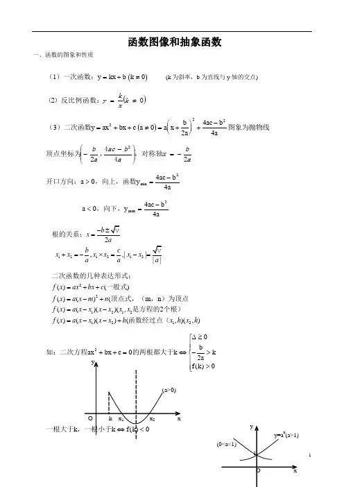 函数图像和抽象函数