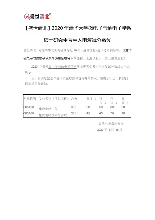 【盛世清北】2020年清华大学微电子与纳电子学系硕士研究生考生入围复试分数线