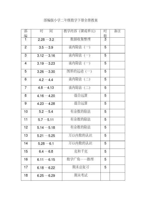 部编版小学二年级数学下册全册教案