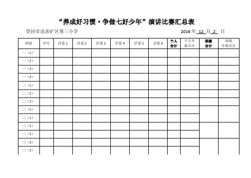 “七好青少年”演讲比赛成绩汇总表