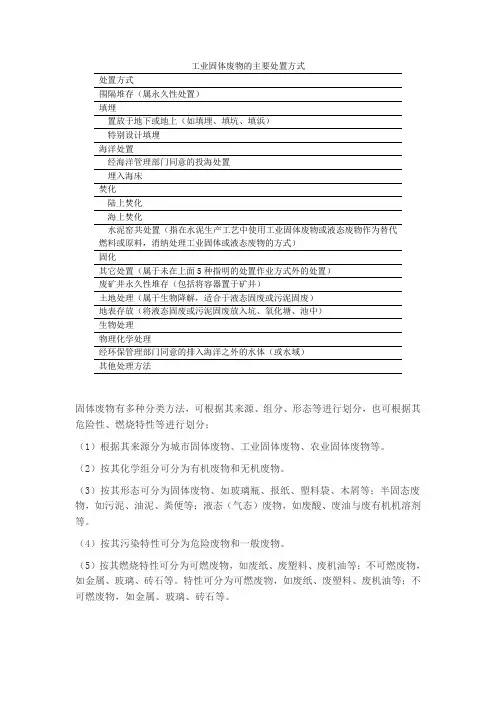 工业固体废物的主要处置方式