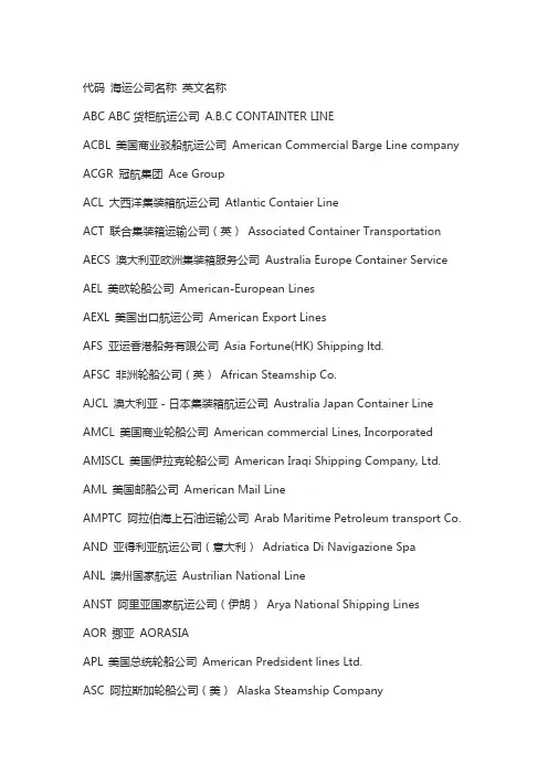 代码 海运公司名称 英文名称
