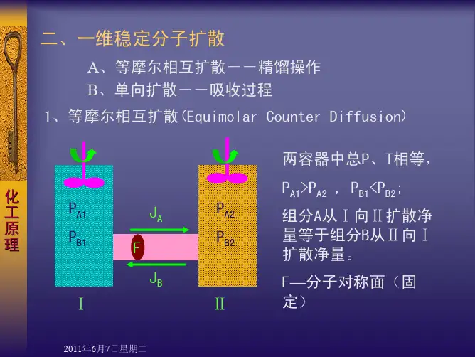 第五章 传质基础2-补充