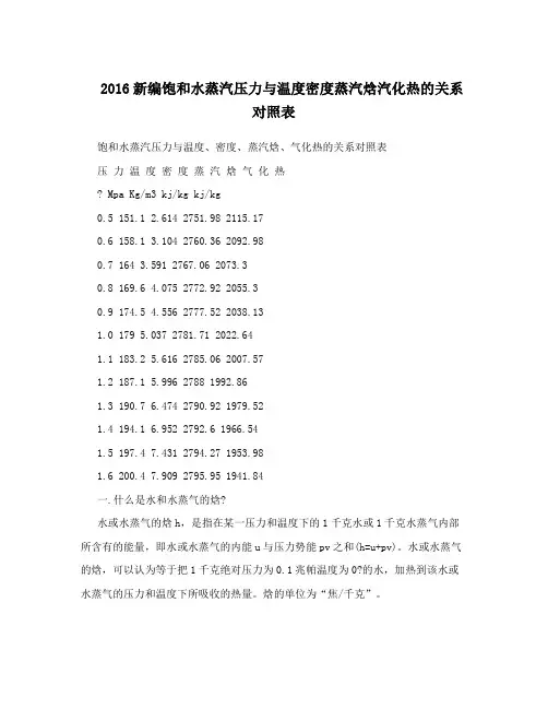 2016新编饱和水蒸汽压力与温度密度蒸汽焓汽化热的关系对照表