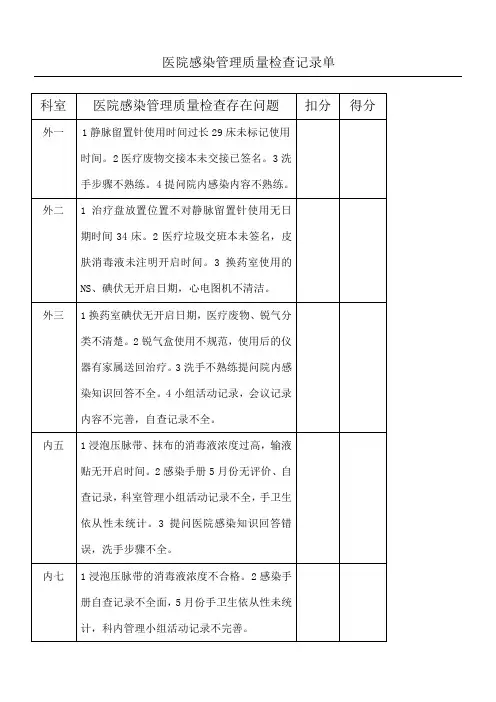 医院感染检查记录