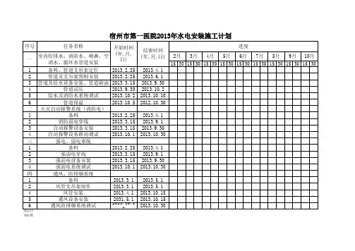 水电班组施工进度计划表