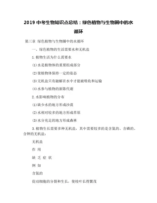 2019中考生物知识点总结：绿色植物与生物圈中的水循环