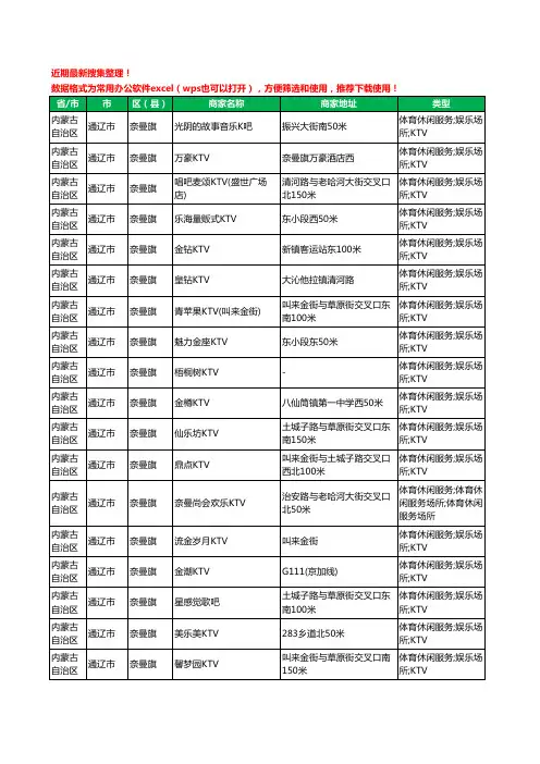 2020新版内蒙古自治区通辽市奈曼旗KTV工商企业公司商家名录名单黄页联系方式大全34家