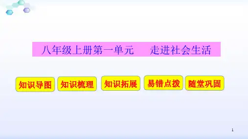 《道德与法治》八上第一单元复习PPT