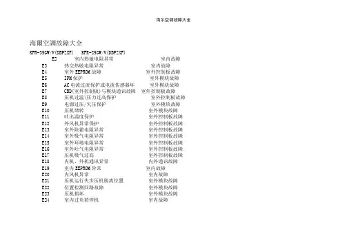 海尔空调故障大全