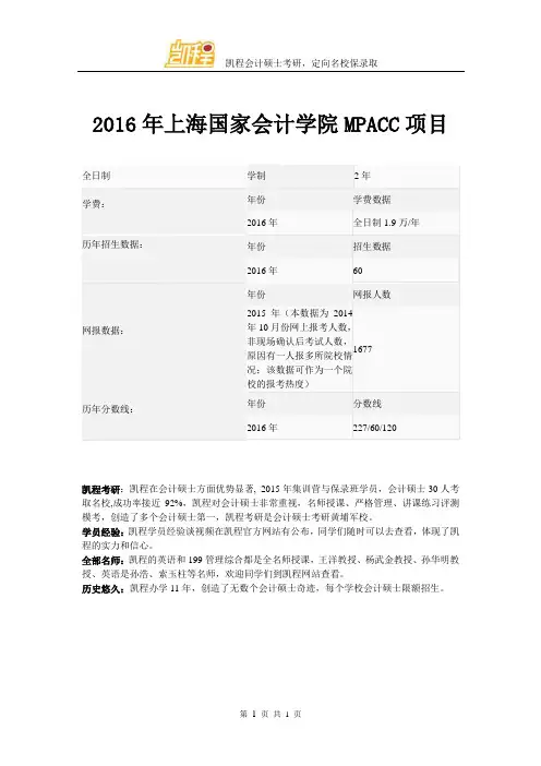2016年上海国家会计学院MPACC项目