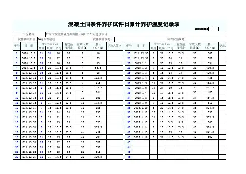 混凝土同条件养护试件日累计养护温度记录表