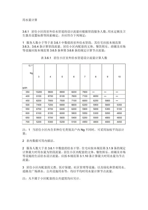 用水量计算方法