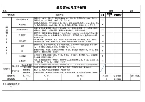 品质部FQC绩效考核
