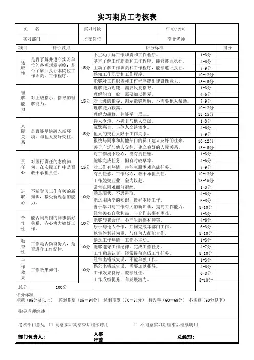 实习期员工考核表