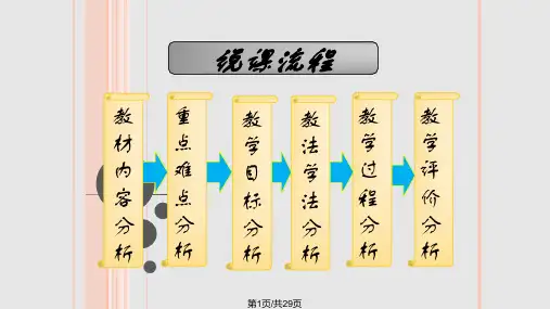 平行线的判定说课PPT课件