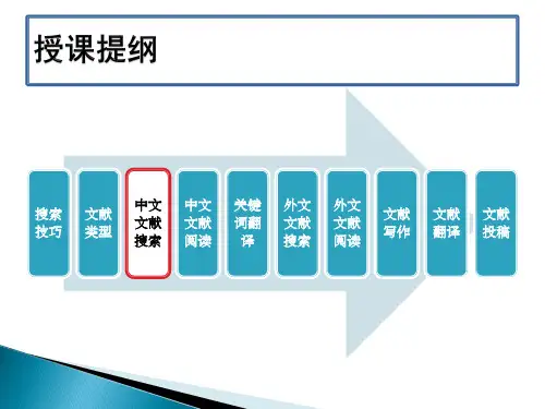 文献检索_中文文献