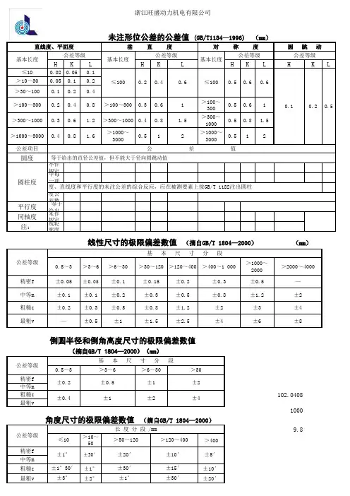 零件加工形位公差的公差值(GB1804-2000)-5.2