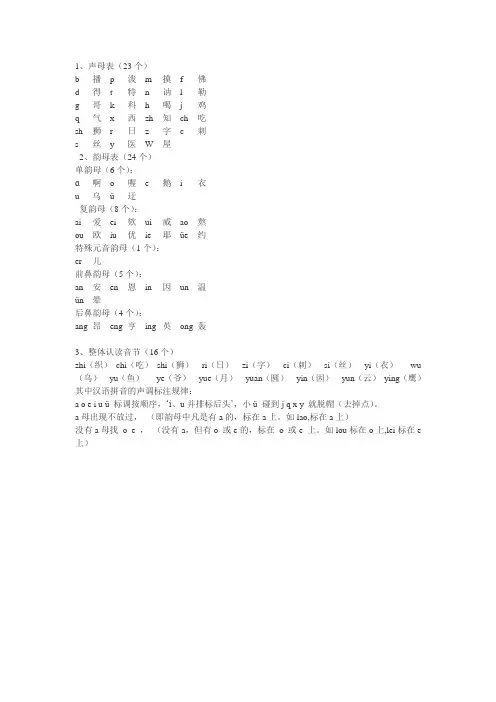 拼音读法