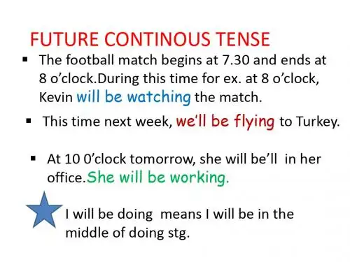 小学一年级英语 FUTURE CONTINOUS AND PERFECT TENSE