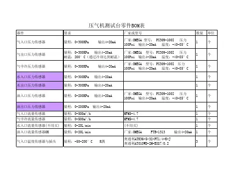 空压机零件清单