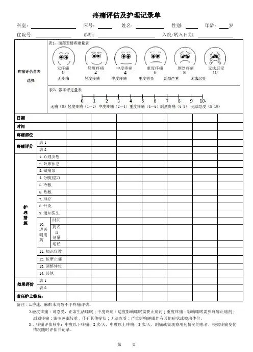 疼痛评估及护理记录单