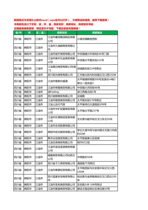2020新版四川省绵阳市江油市商贸有限公司工商企业公司商家名录名单黄页联系电话号码地址大全158家