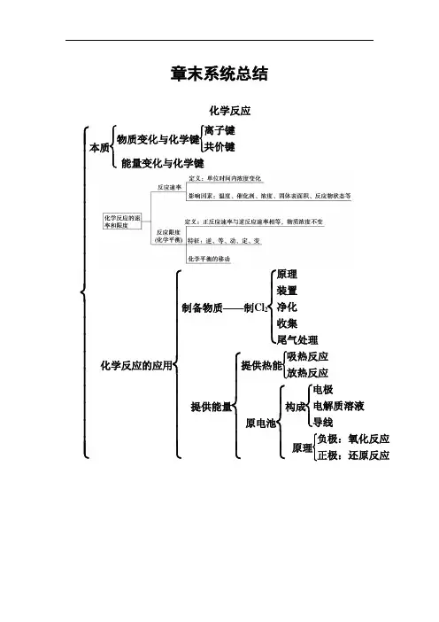 金学案高中化学鲁科必修2练习:章末系统总结2 含解析