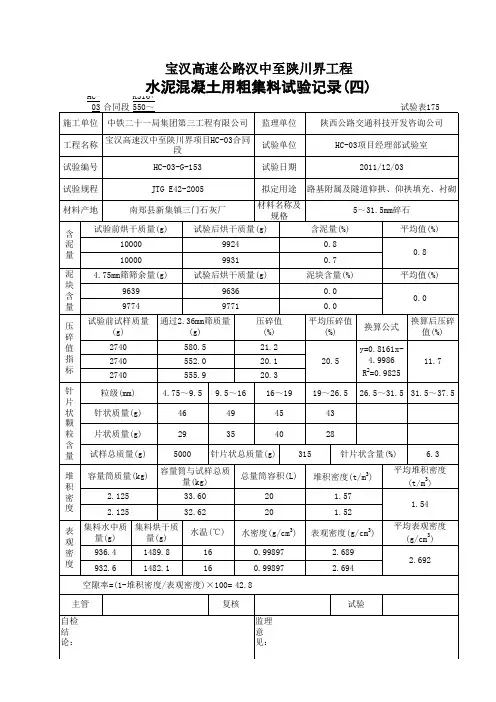 粗集料 5-31.5单