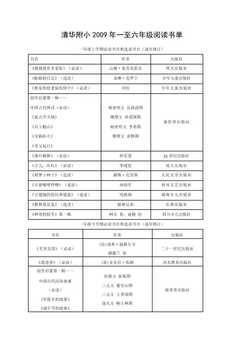 清华附小推荐—一至六年级阅读书目