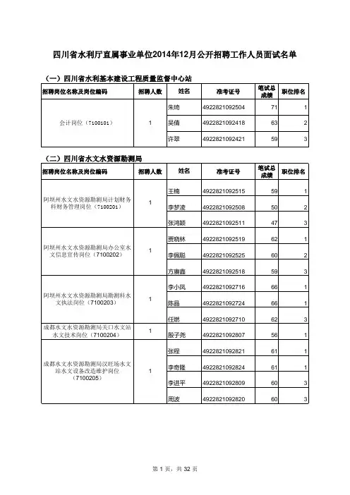 四川省水利厅2014年12月事业单位公招考试成绩库