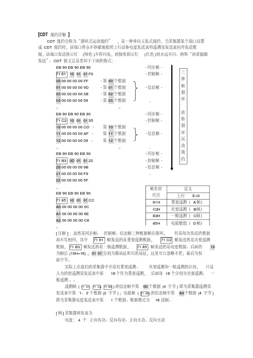 CDT规约详解