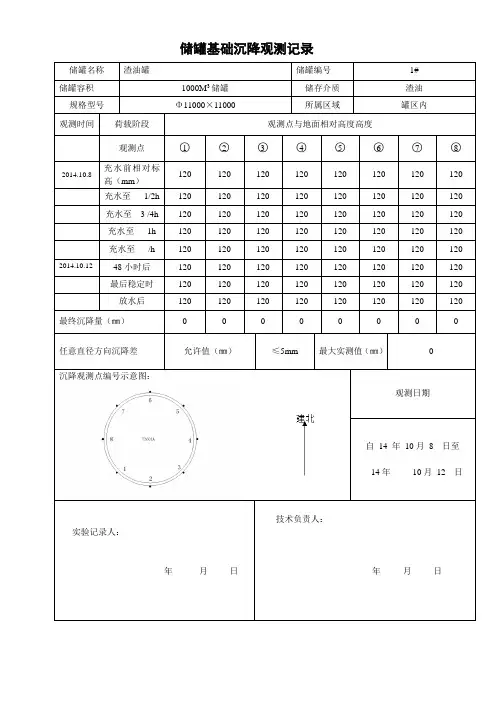 储罐基础沉降观测记录