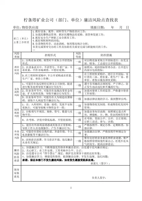 物资供应部廉洁风险防控