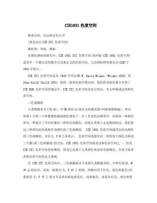 CIE1931色度空间