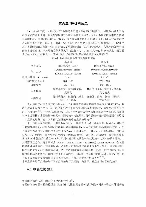 硅材料加工