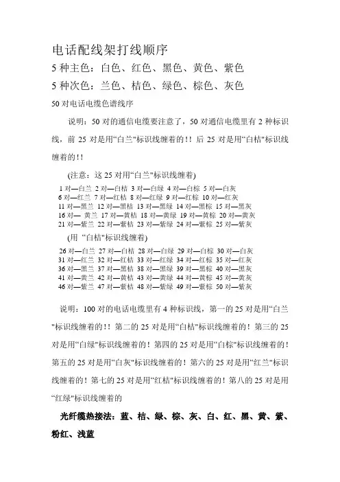 电话配线架打线顺序