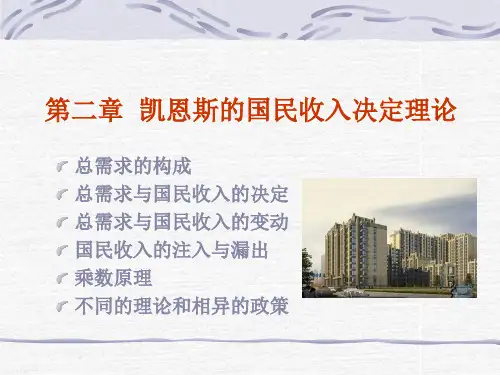 第二章 凯恩斯的国民收入决定理论