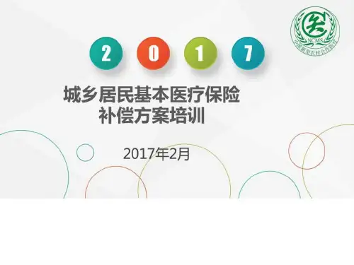 医疗保险方案培训
