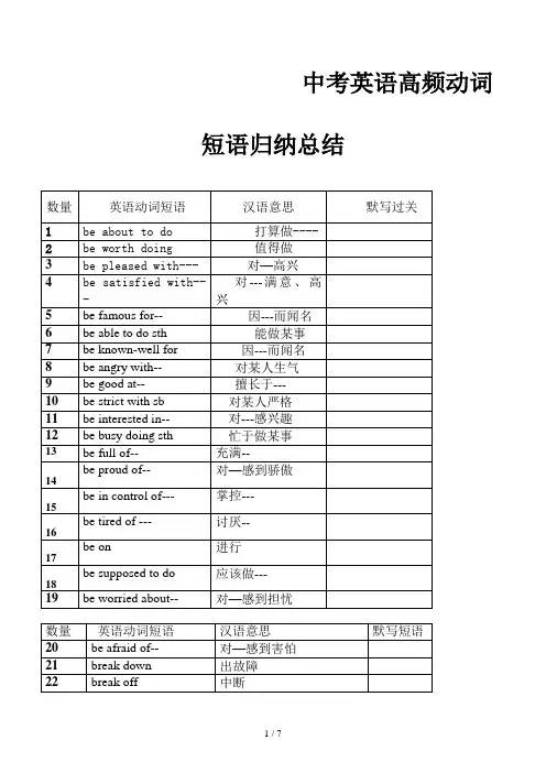 中考英语高频动词短语归纳总结 2