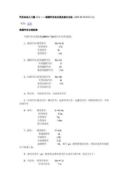 汽车知识入门篇