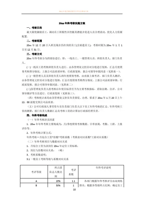 【年终奖方案策划】2017年终考核及年终奖方案
