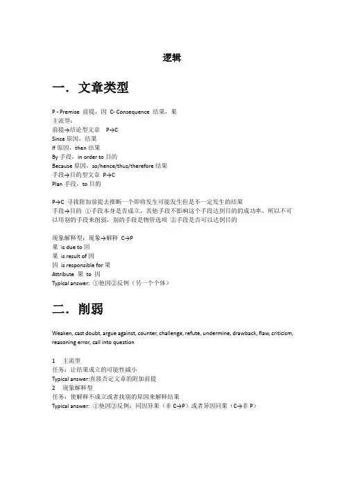 GMAT逻辑题笔记总结