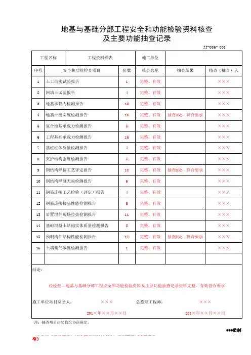 安全和功能检验资料核查及主要功能抽查记录(工程资料第一部分第二卷)