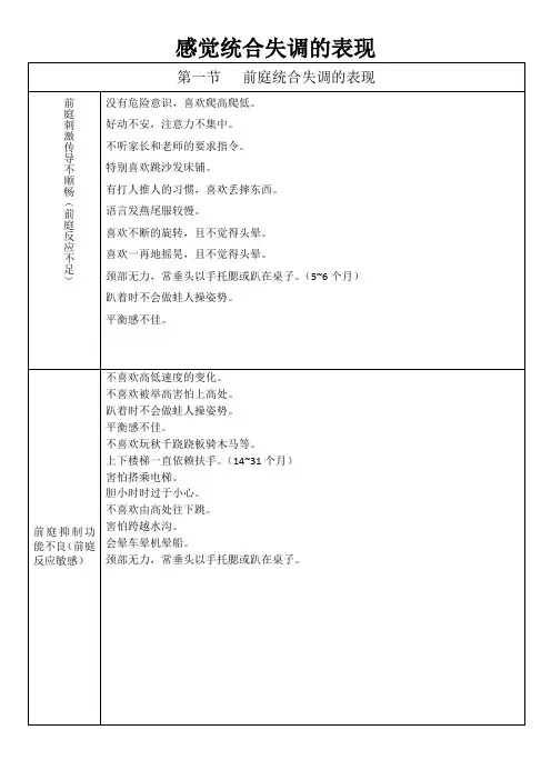 感觉统合失调的表现
