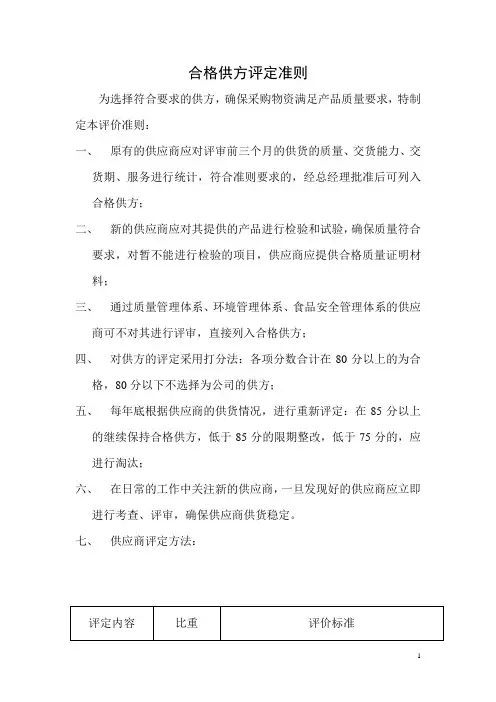 合格供方评定准则 2